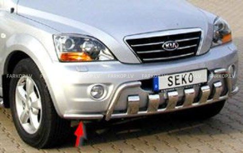 Priekšējā bampera stūri  KIA SORENTO