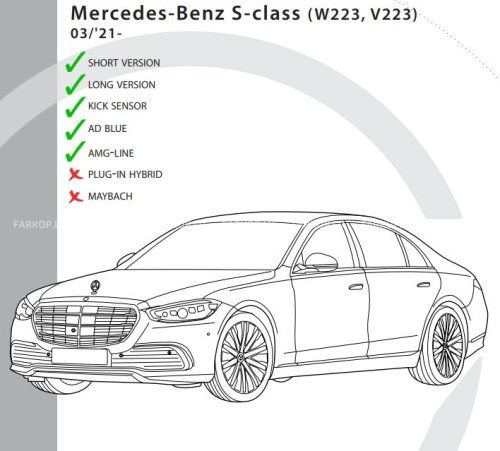 Фаркоп  MERCEDES BENZ S-klasse (W223)